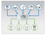 Epson Interactive Business Projectors