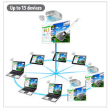 Epson Interactive Business Projectors
